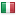 imageclever.com server is located in Italy